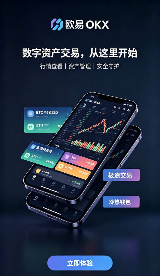 交易界面图